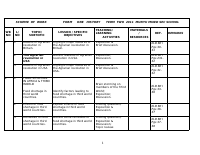 1 HIST.doc